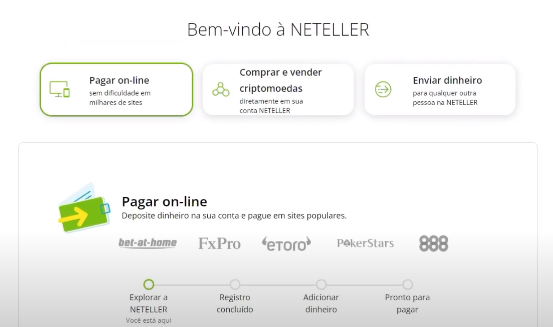 Pronto, sua conta Neteller está criada. A página que se abrirá após clicar em “Registro” já é a sua conta. Entretanto, para começar a fazer transações, a plataforma ainda solicitará uma verificação de conta.